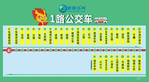 旅顺211路公交路线（旅顺211路公交路线图）-图2