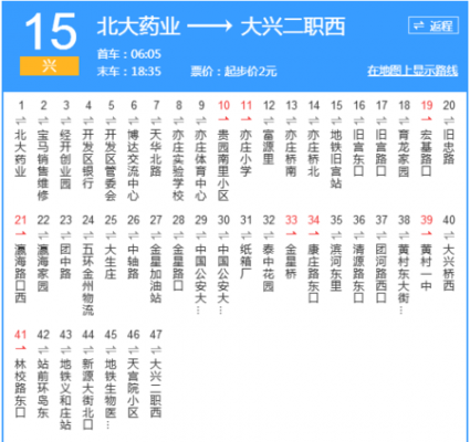 北京兴15路公交路线（北京公交兴15运行时间）-图1