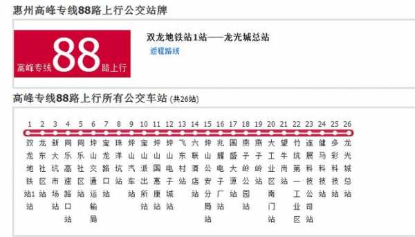 哈市88公交路线（哈市88路公交车）-图3