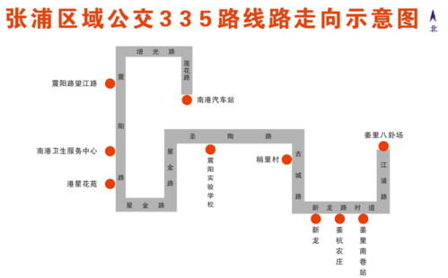 335路车公交路线（335路公交车的线路）-图2