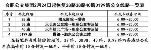 芜湖三十八路公交路线（芜湖三十八路公交路线时间表）-图3