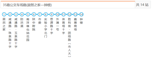 恩施三十路公交路线（恩施31路公交车时间表）-图2