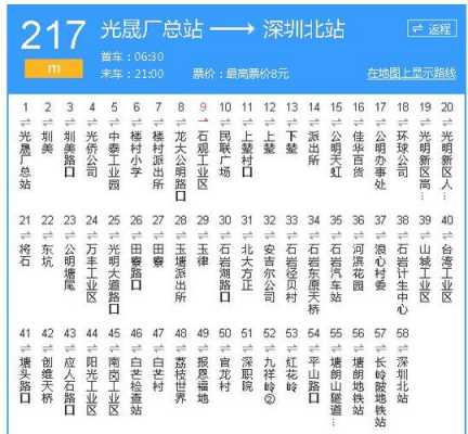 深圳377路公交路线（深圳公交377路服务热线）-图2