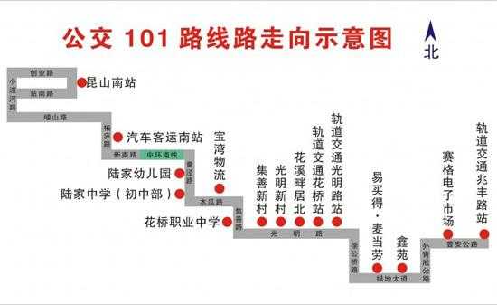 昆山138公交路线（昆山市139公交路线）-图3