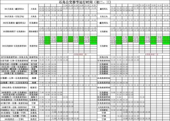 荣成公交南线公交路线（荣成公交站点时间表）-图2