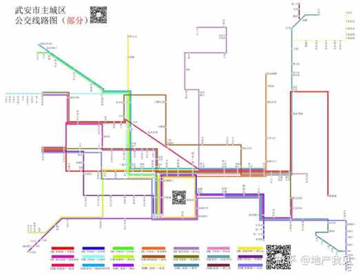 武安市最新公交路线（武安公交线路大全）-图2