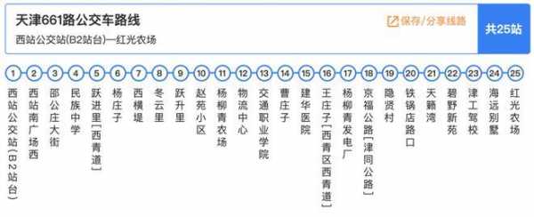 北京市952公交路线（北京952路公交线路）-图3