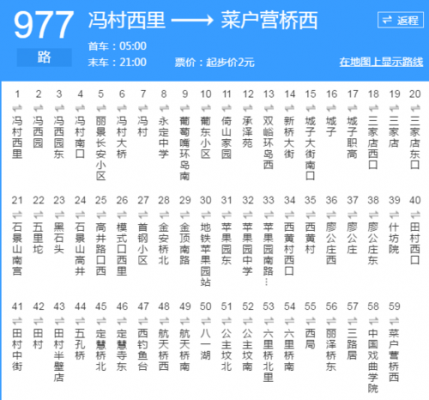 北京107公交路线图（北京公交107路路设站点）-图3