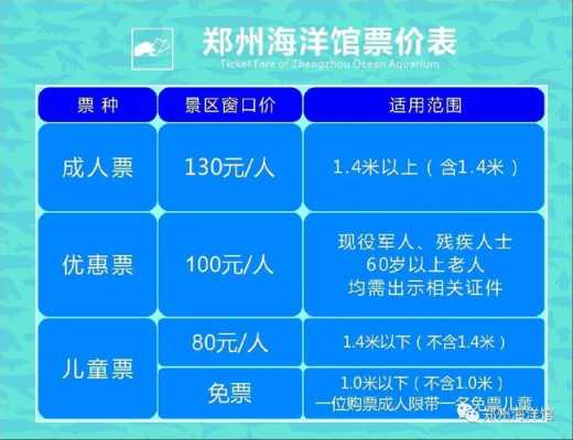 郑州海洋地址公交路线（郑州海洋馆在哪里?坐几路公交车）-图3