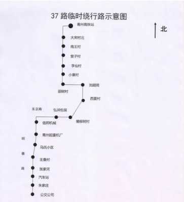 青州古城坐公交路线（青州古城到青州北站公交车）-图3