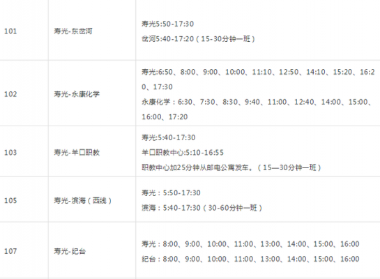 寿光109公交路线（寿光109路发车时间）-图3