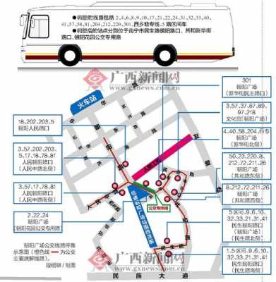 到南宁朝阳广场公交路线（到南宁朝阳广场公交路线查询）-图3