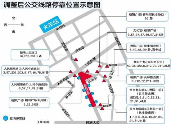 到南宁朝阳广场公交路线（到南宁朝阳广场公交路线查询）-图1