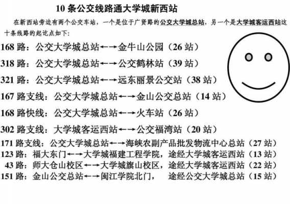 大学城的公交路线（大学城公交车路线）-图3