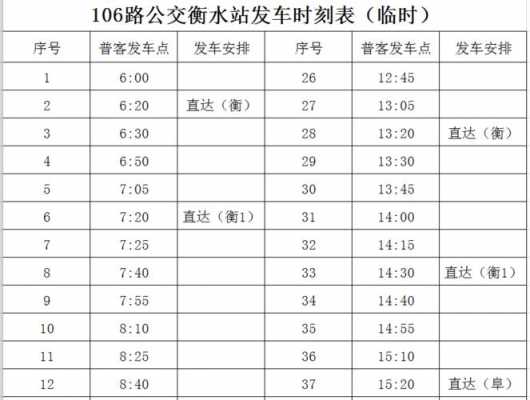 衡水武邑公交路线（武邑到衡水北站公交车最晚几点）-图1