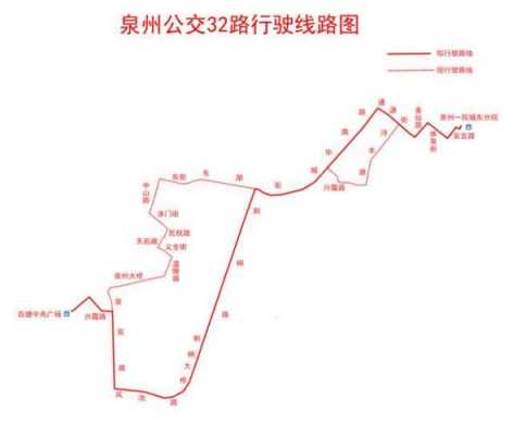 泉州603公交路线（泉州603路公交路线）-图3