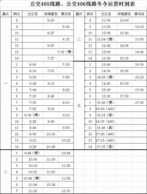 余姚西站201公交路线（余姚西站103时间表）-图1