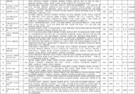 常州47交公交路线（常州47公交车运行时间表）-图3