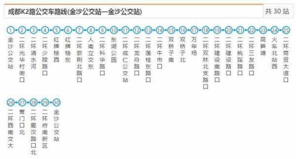 华阳821路公交路线（华阳821路公交路线时间表）-图2