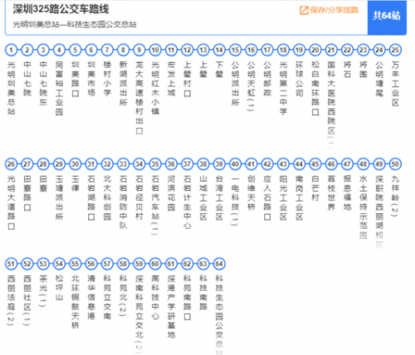 325公交路线（325公交车路线查询时间）-图3