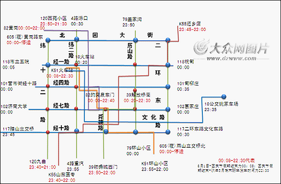 济南电子公交路线（济南电子公交路线图）-图1