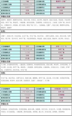 万州17公交路线（万州公交路线大全）-图1