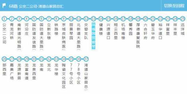 唐山市k3公交路线（唐山k3公交车时间表公交）-图1