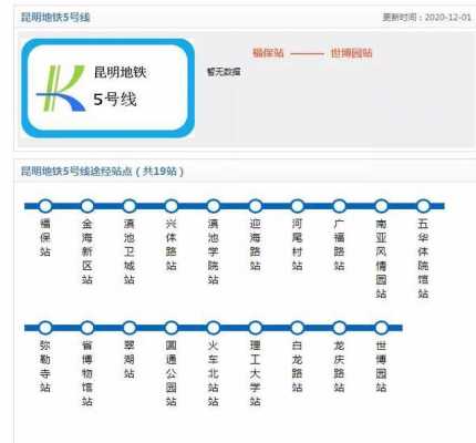 昆明世博园站公交路线（到昆明世博园坐几号地铁）-图2