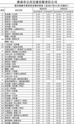 淮南新开辟公交路线（淮南公交车2021春季时间表）-图1