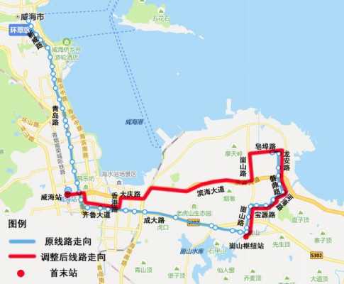 威海公交路线调整（威海公交新线路）-图2