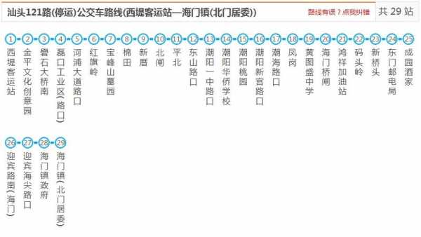 汕头客运中心公交路线（汕头客运中心车票查询）-图2