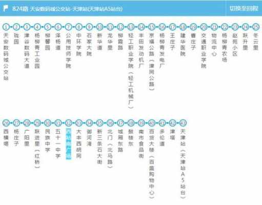 天津542公交路线时间（天津524公交路线途经线路表）-图3