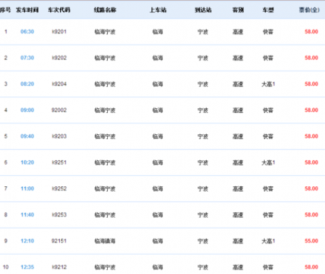 宁波到三门公交路线（宁波到三门大巴时刻表）-图3