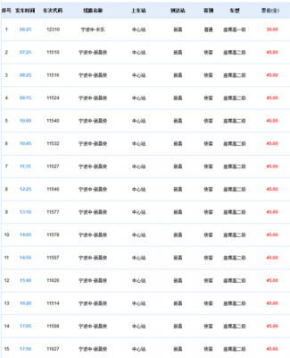 宁波到三门公交路线（宁波到三门大巴时刻表）-图2