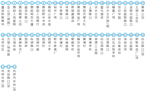 168公交路线惠州（惠州168路公交车路线时间查询）-图3