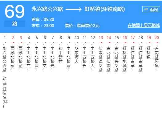 上海510公交路线（上海510公交车路线图）-图3