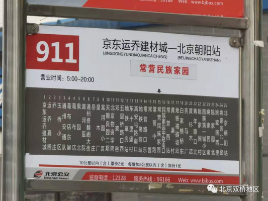 辛庄堡909公交路线（辛庄镇公交车早上几点发车）-图2