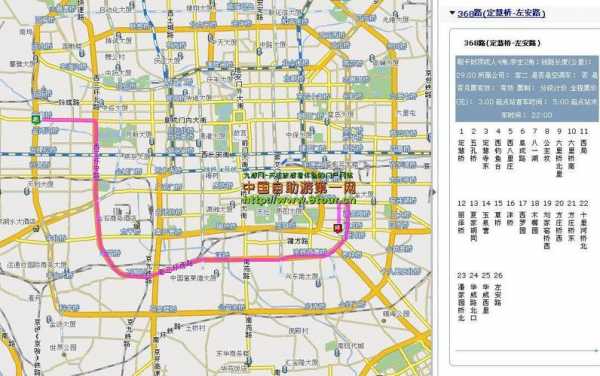 368路公交路线（368公交车路线图）-图2