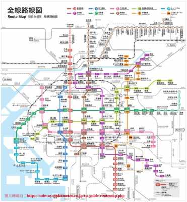 大阪公交路线图（大阪交通攻略）-图2