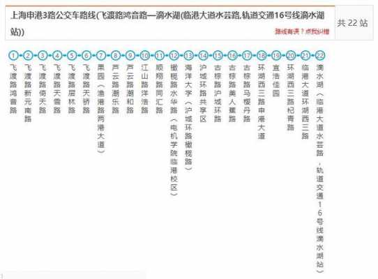 申港102公交路线（申港105公交车）-图2