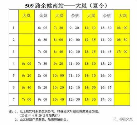 余姚到范市的公交路线（余姚到范市的公交路线表）-图2