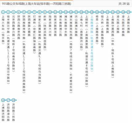 上海公交路线电话号码（上海公交线路咨询电话）-图2