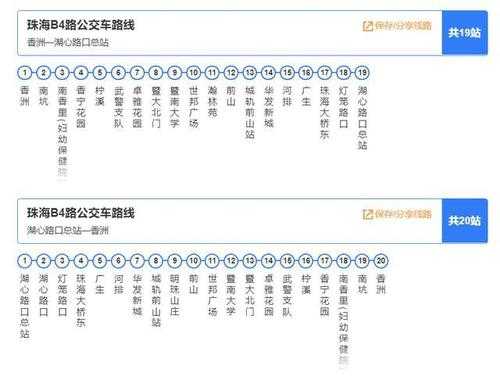 香洲公交路线地图（香洲总站公交路线）-图3