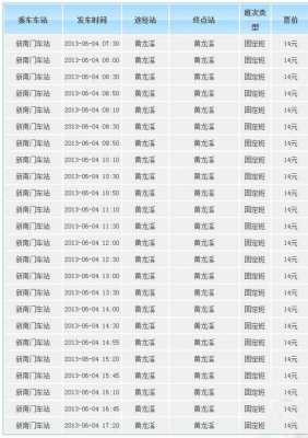 新南门到茶店子公交路线（新南门到茶店子公交路线图）-图1