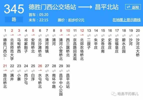 北京345公交路线图（北京345路公交车路线时间表）-图1