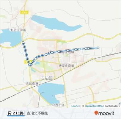 古冶216公交路线（古冶218公交路线）-图2