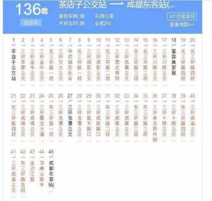 成都公交136公交路线（成都公交136路线路）-图2