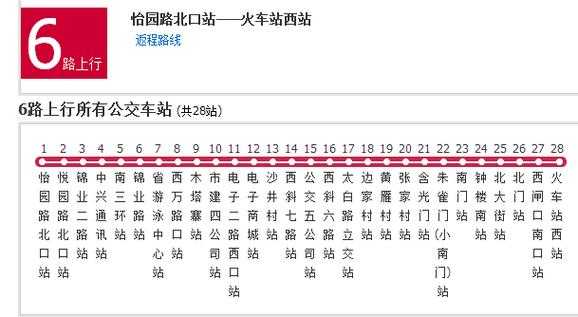 西安192路公交路线（西安192路公交路线时间表）-图3