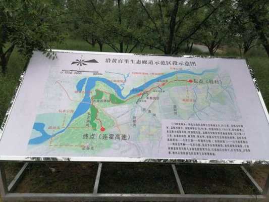 黄河湿地公园公交路线（黄河湿地公园地理知识）-图1