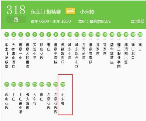 鹿泉区318公交路线（鹿泉区320公交路线）-图1